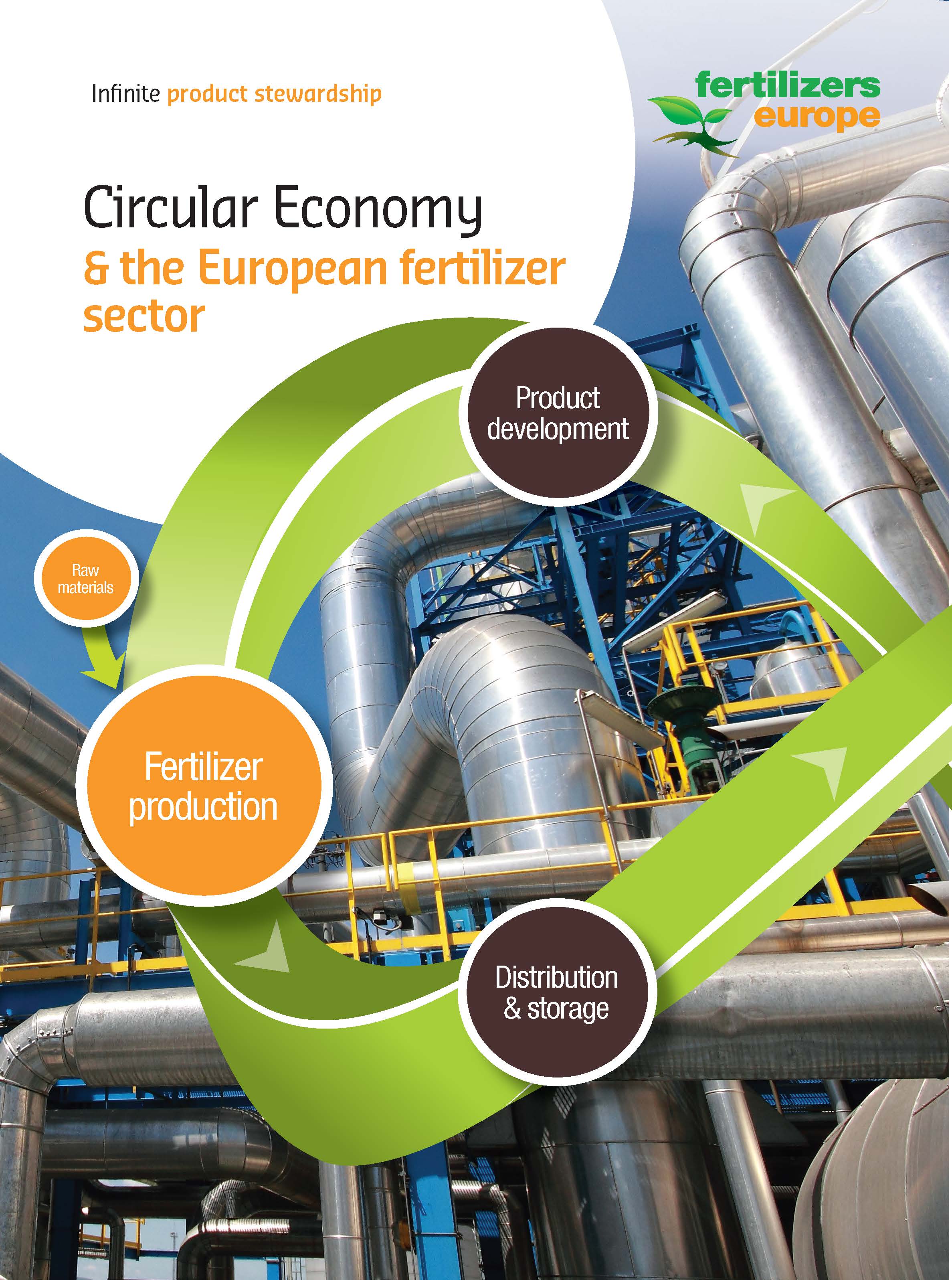 Circular Economy and the European Fertilizer Sector Fertilizers Europe