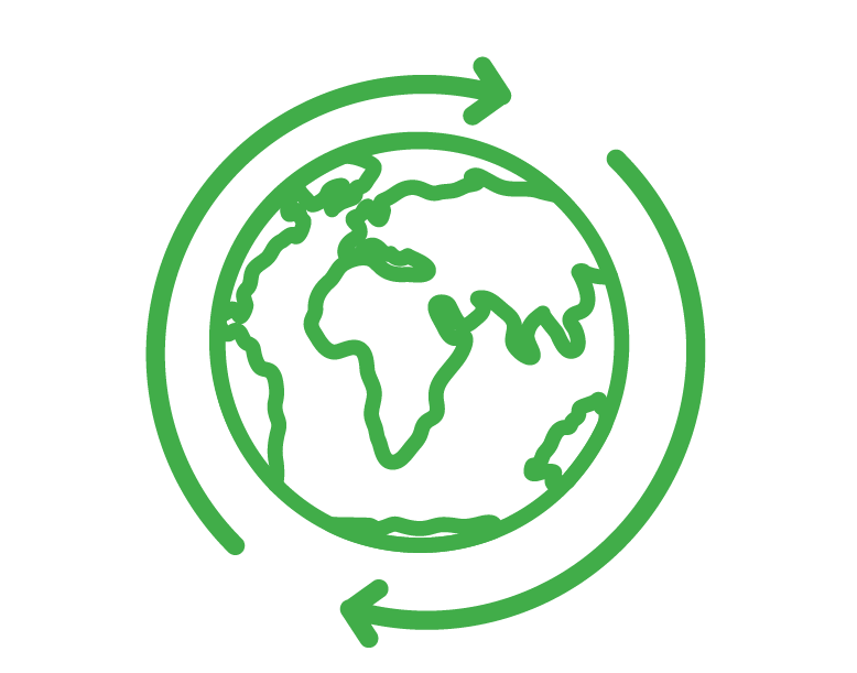 Circular Economy Action Plan