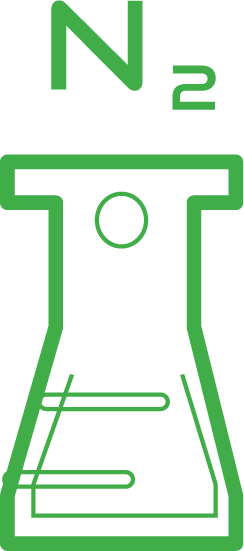 Nitrogen Use (incl. EU NEP)