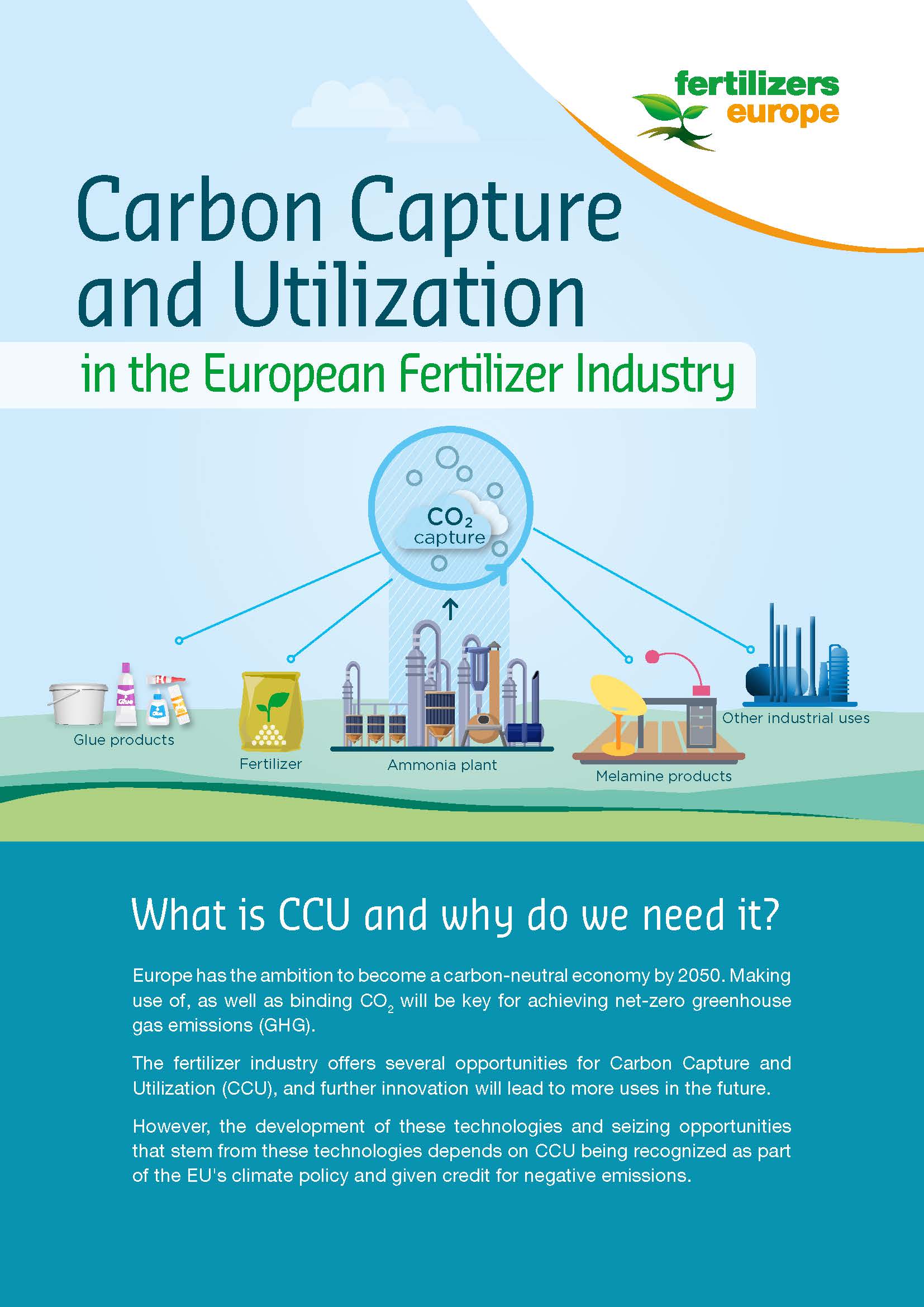 Carbon Capture and Utilization in the European Fertilizer Industry