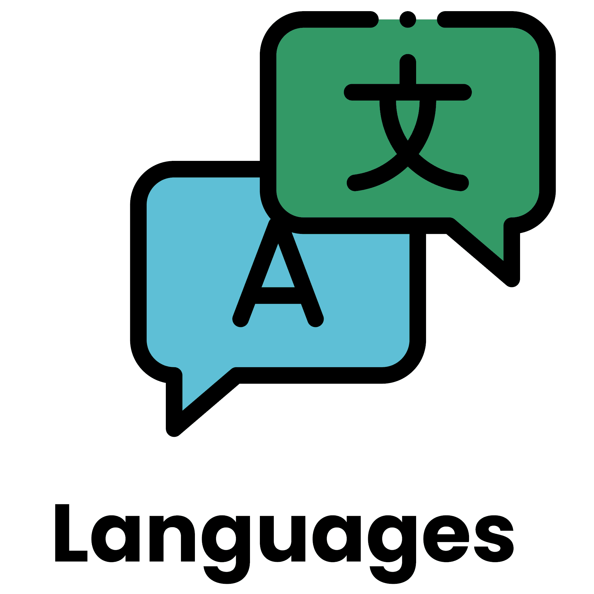 talents, nationalities, languages3
