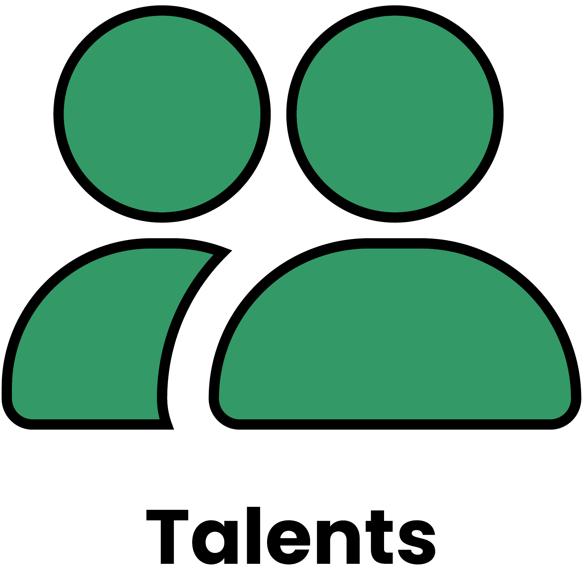 talents